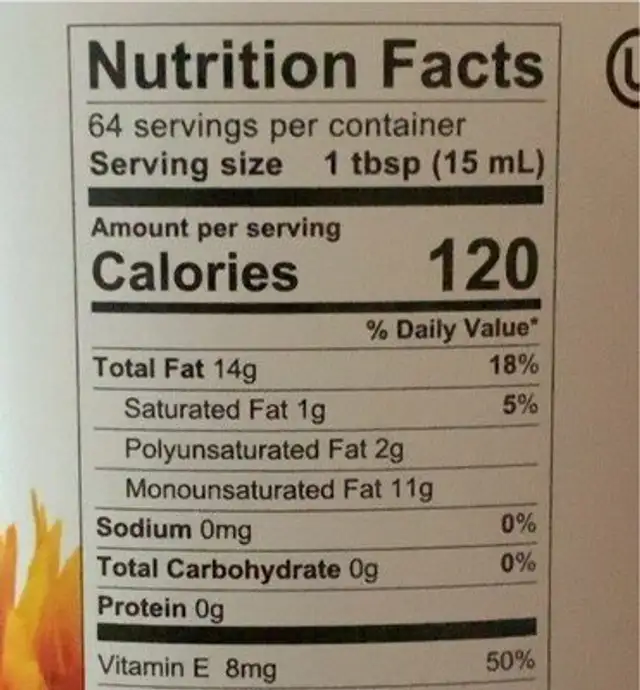 High Oleic Safflower Oil nutrition facts table
