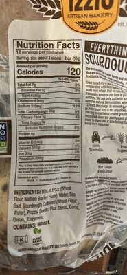 Everything Sourdough nutrition facts table