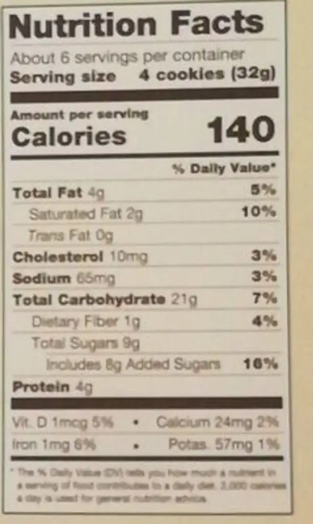 Cantucci d'Abruzzo nutrition facts table