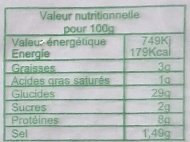 Nems au poulet nutrition facts table