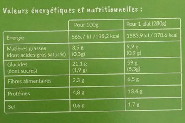 Boulgout et quinoa nutrition facts table