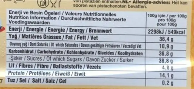 Helva nutrition facts table