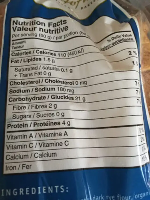 Unknown nutrition facts table