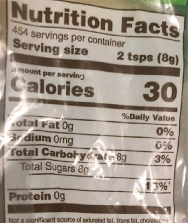Pure Cane Sugar nutrition facts table