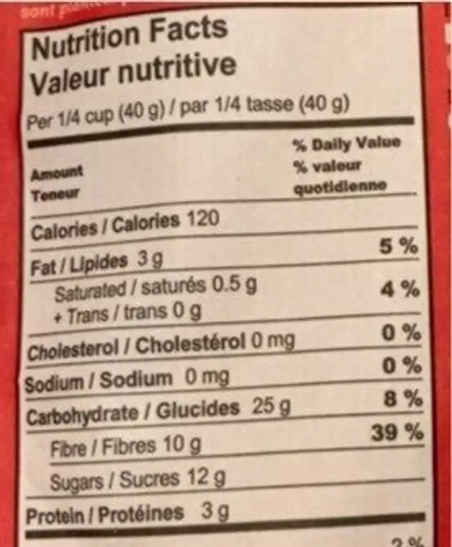 Golden berry nutrition facts table