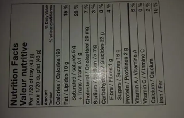Chocolate Chunks M&M nutrition facts table
