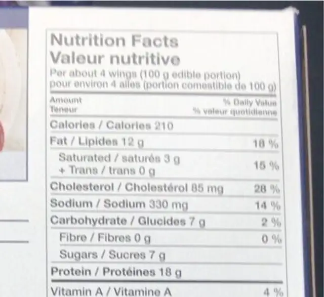 Chicken Fully Cooked Honey BBQ Wings (Bagged) nutrition facts table