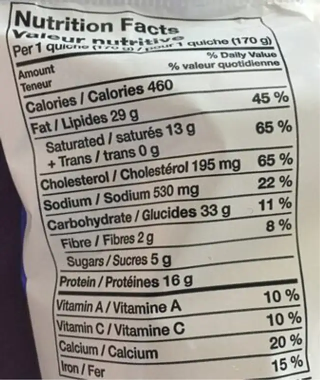 Quiche a la florentine nutrition facts table