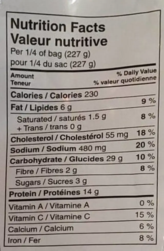Jambalaya Kit nutrition facts table
