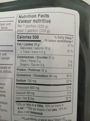 Beef Wellington nutrition facts table