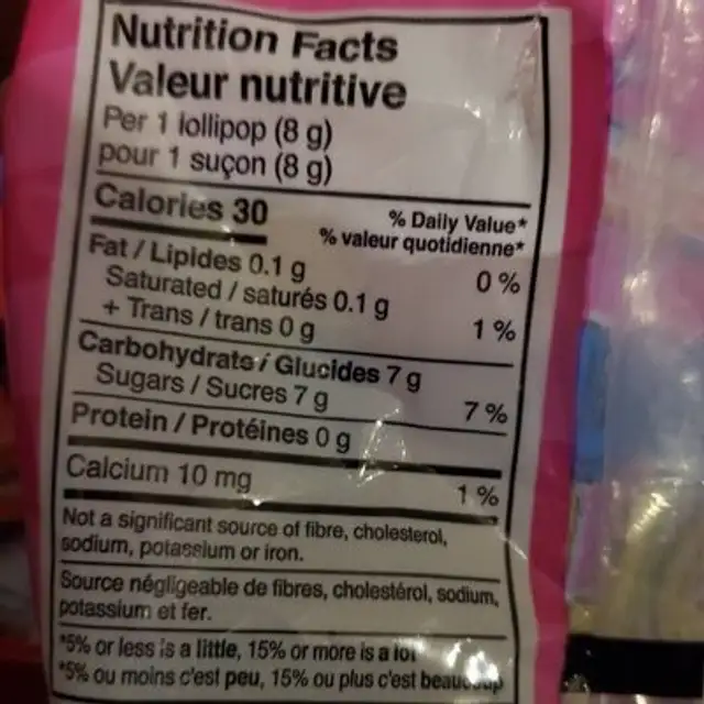 Double Lollies nutrition facts table