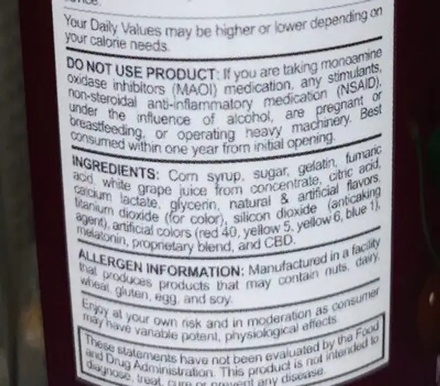 YUM YUM GUMMIES ingredients label