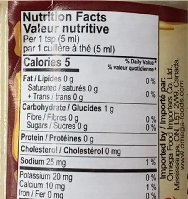 Horseradish nutrition facts table