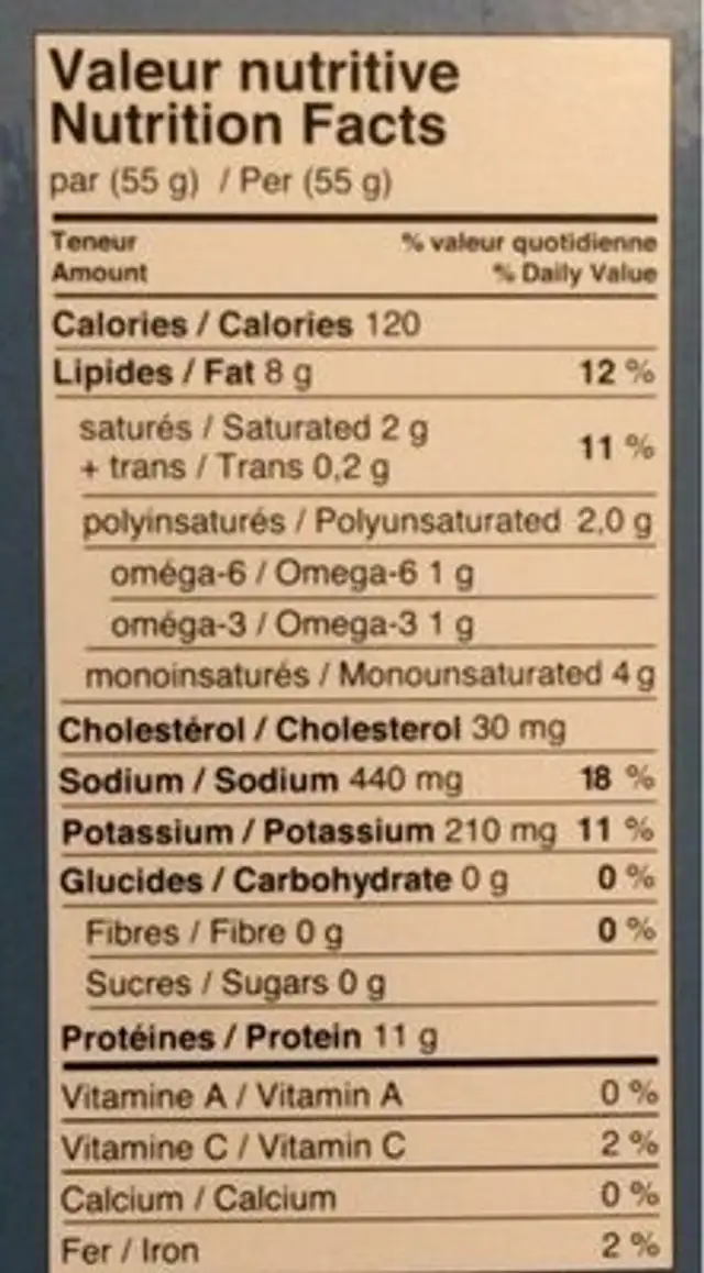 Saumon fumé nutrition facts table