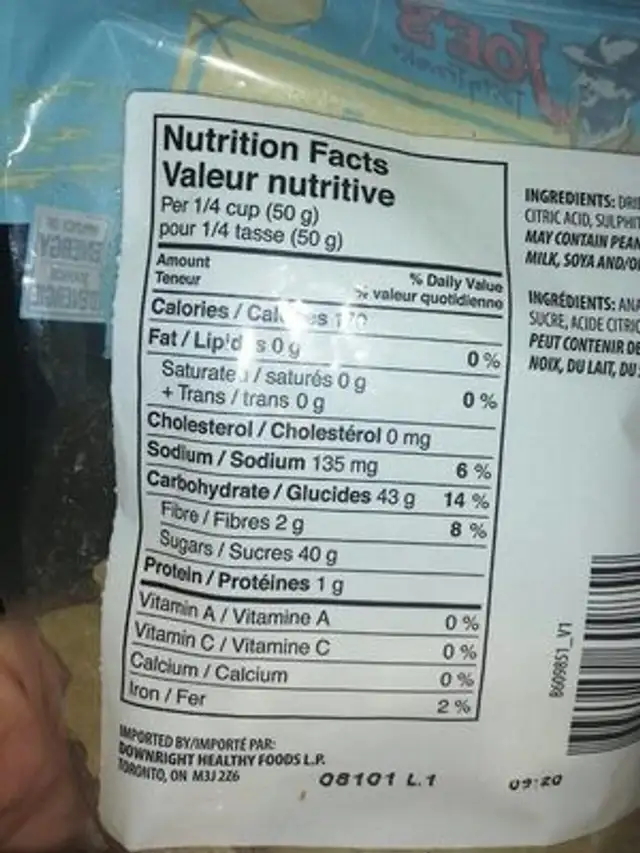Ananas séchés nutrition facts table