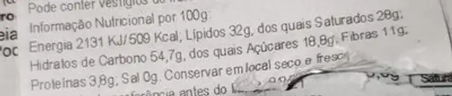 Coconut nutrition facts table