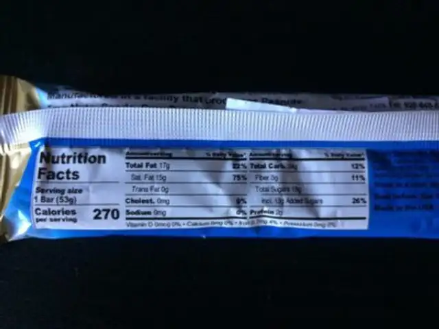 Coconut nutrition facts table