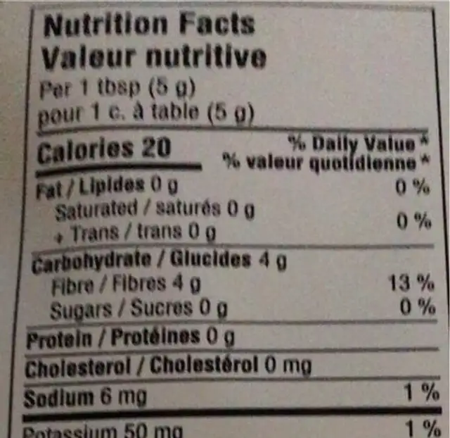 Psyllium nutrition facts table