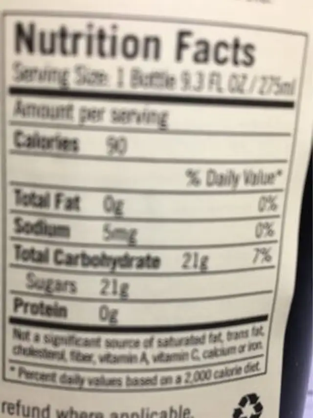 Cherry Cola nutrition facts table
