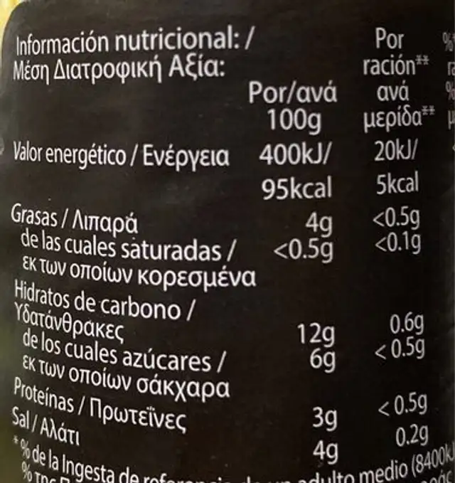 Mostaza Savorw nutrition facts table