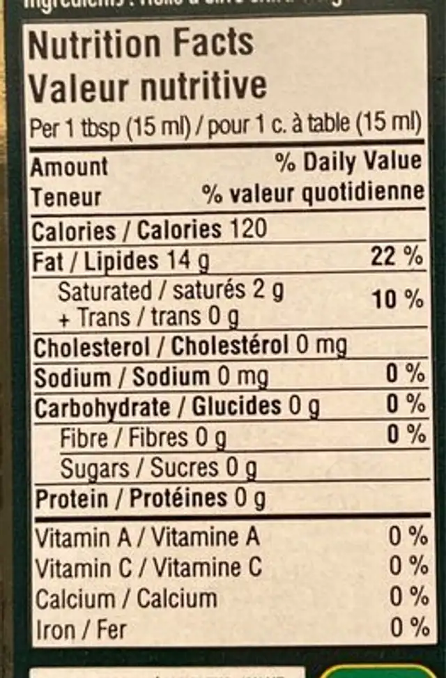 Extra vierge olive oil nutrition facts table