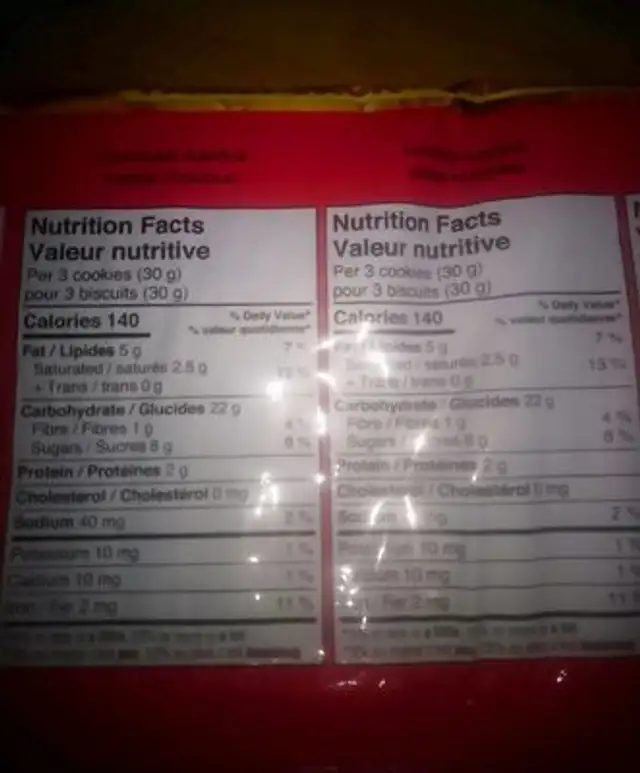 Assorted cookies nutrition facts table
