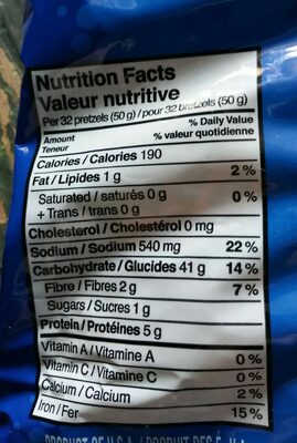 Mini Pretzels nutrition facts table