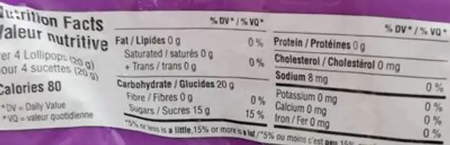 Sucette nutrition facts table