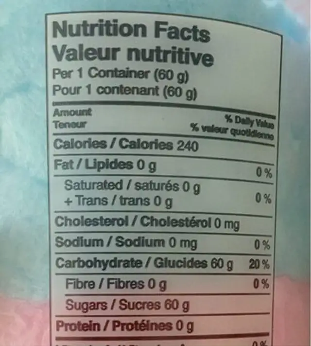 Barbe a papa nutrition facts table