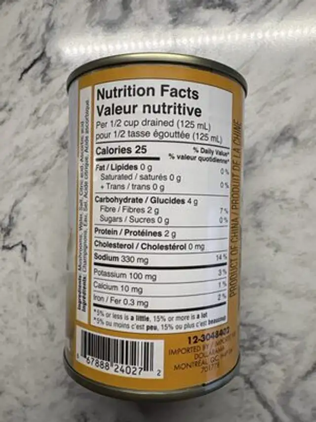 Mushrooms nutrition facts table