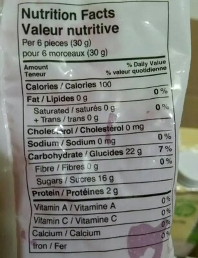Bonbon Feuilles d'érable nutrition facts table