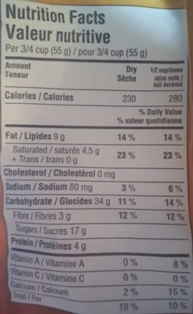 European muesli nutrition facts table
