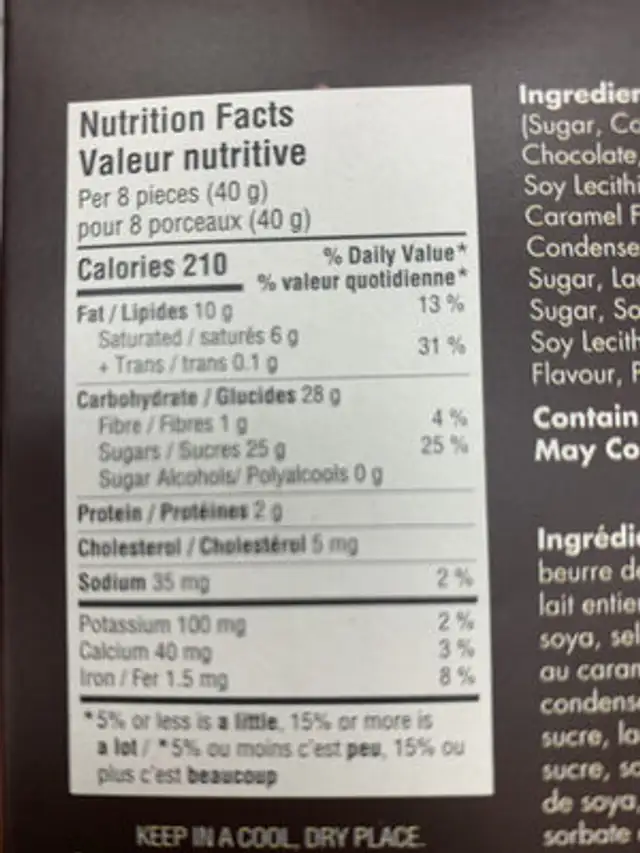 Unknown nutrition facts table