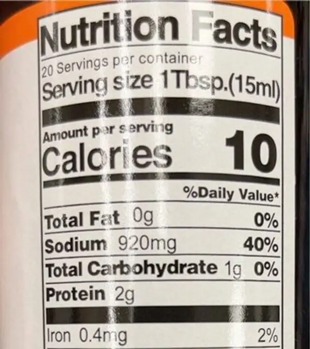 Soy Sauce nutrition facts table
