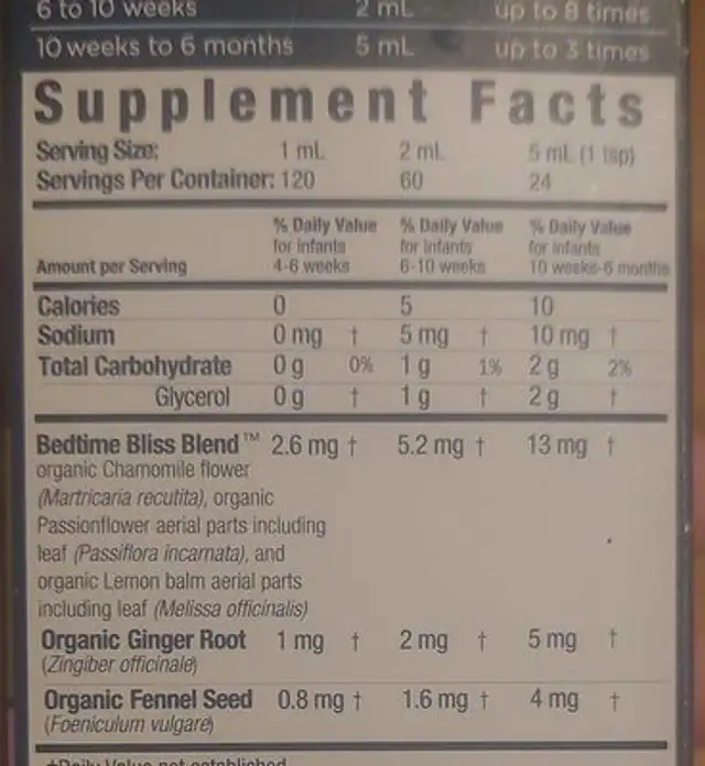 gripe water nutrition facts table