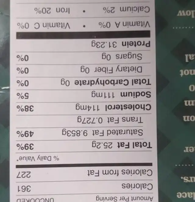 Black angus burgers nutrition facts table