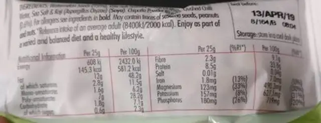 Wattermelon seeds nutrition facts table