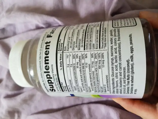 equate multivitamin adult ingredients label