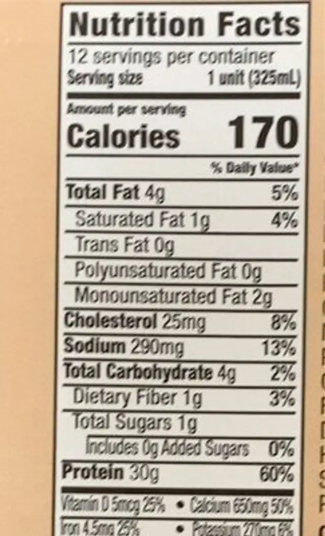 Profein shake nutrition facts table