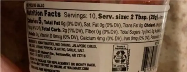 pico de gallo nutrition facts table