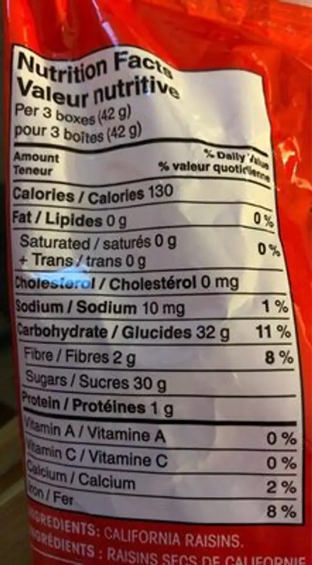 Raisins secs nutrition facts table