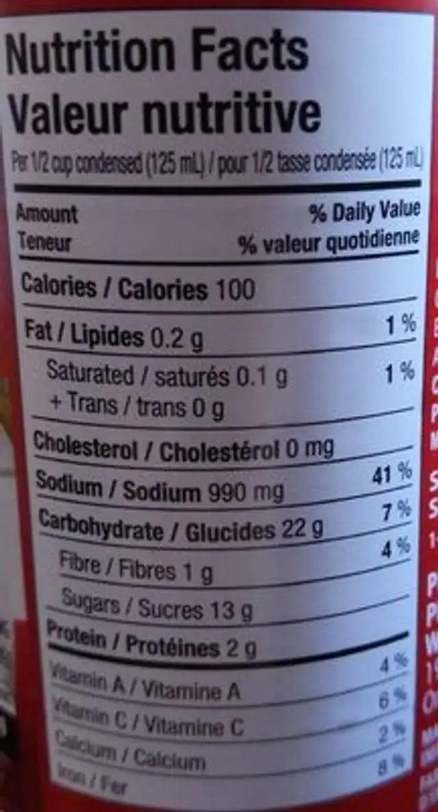Soupe condensée Tomates nutrition facts table
