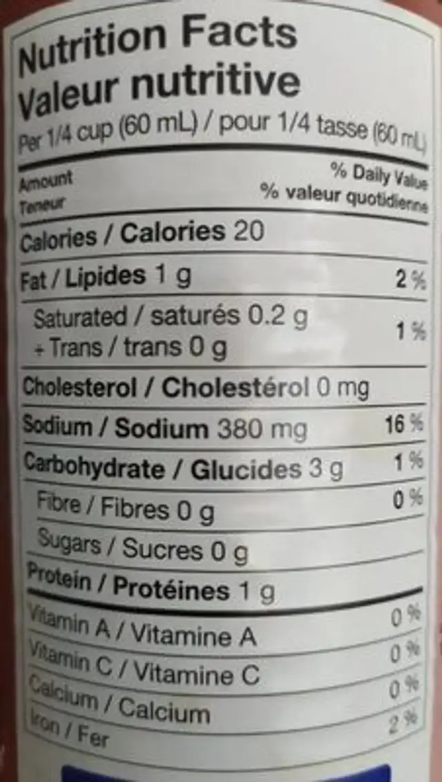 Sauce à poutine nutrition facts table