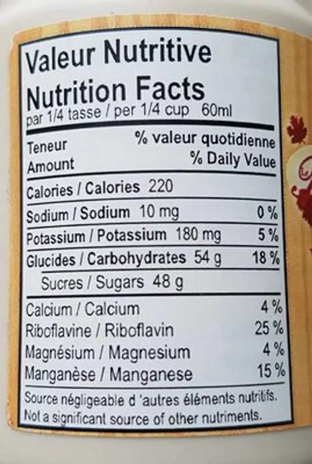 Sirop d'érable pur nutrition facts table