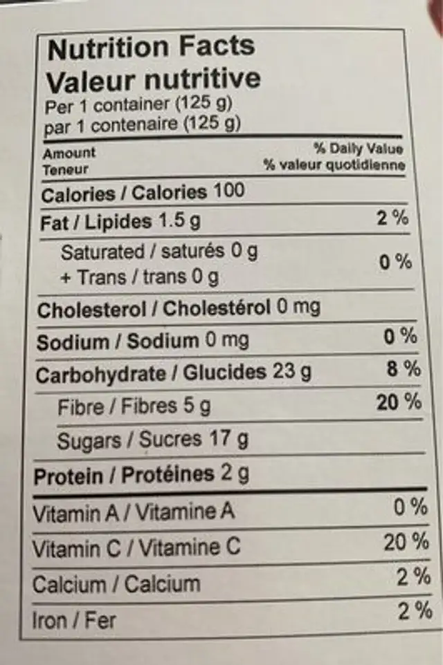 Juicy Gems nutrition facts table