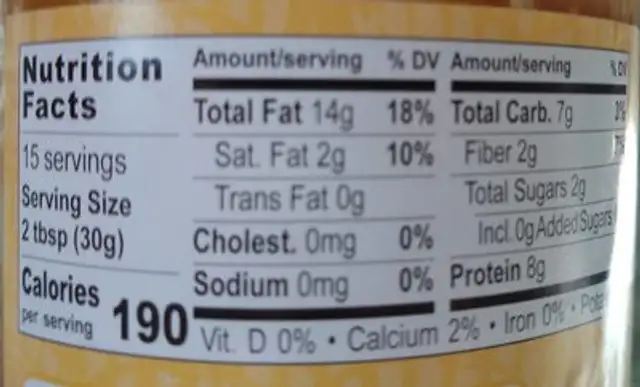 Peanut butter nutrition facts table