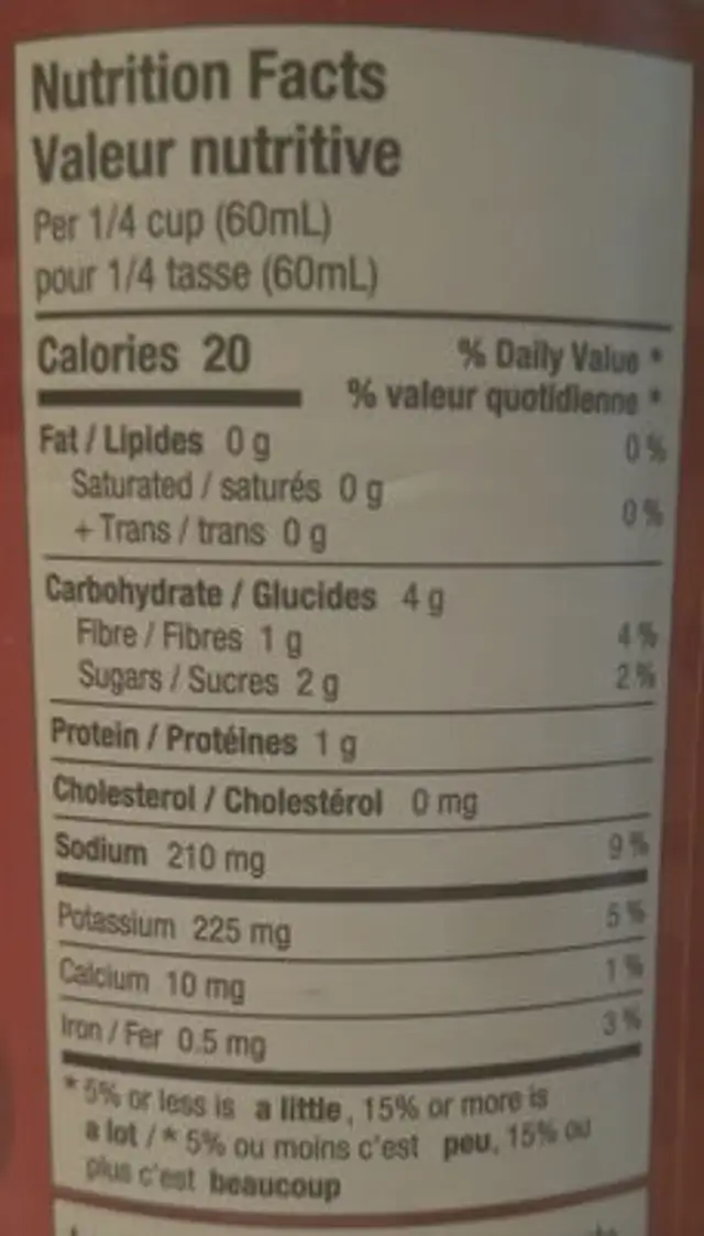 Tomato Sauce nutrition facts table