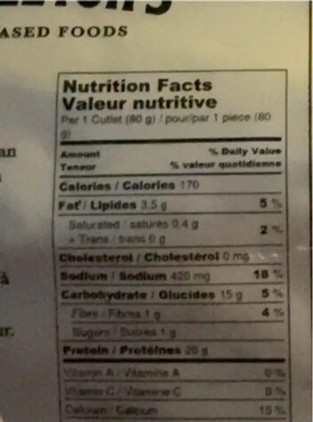 Vegan chicken cutlet nutrition facts table