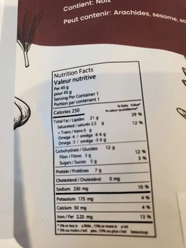 Hometown BBQ nutrition facts table