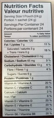 Mini biscuit moelleux nutrition facts table